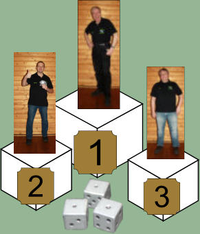 1 2 3