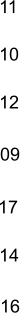 11 17 12 14 16 09 10